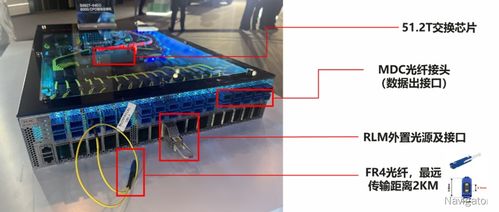 解密未来网络的创新技术 网络技术服务的演进与前景