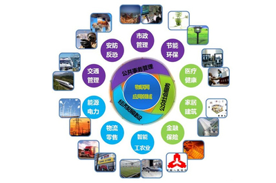物联网与互联网 技术交汇下的电子产业格局重塑与“内斗”疑云